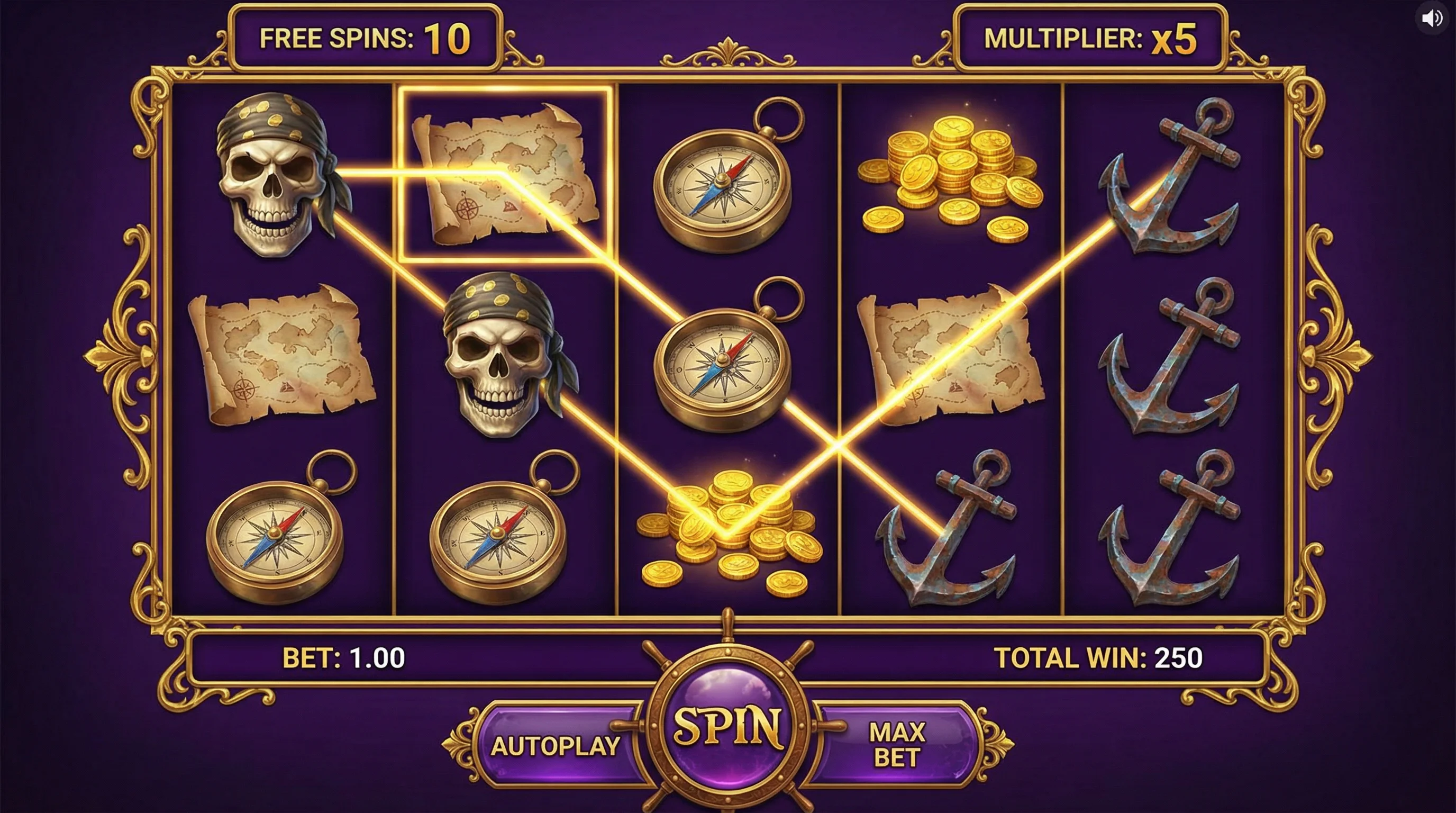 赏金女王游戏奖励线路示意图